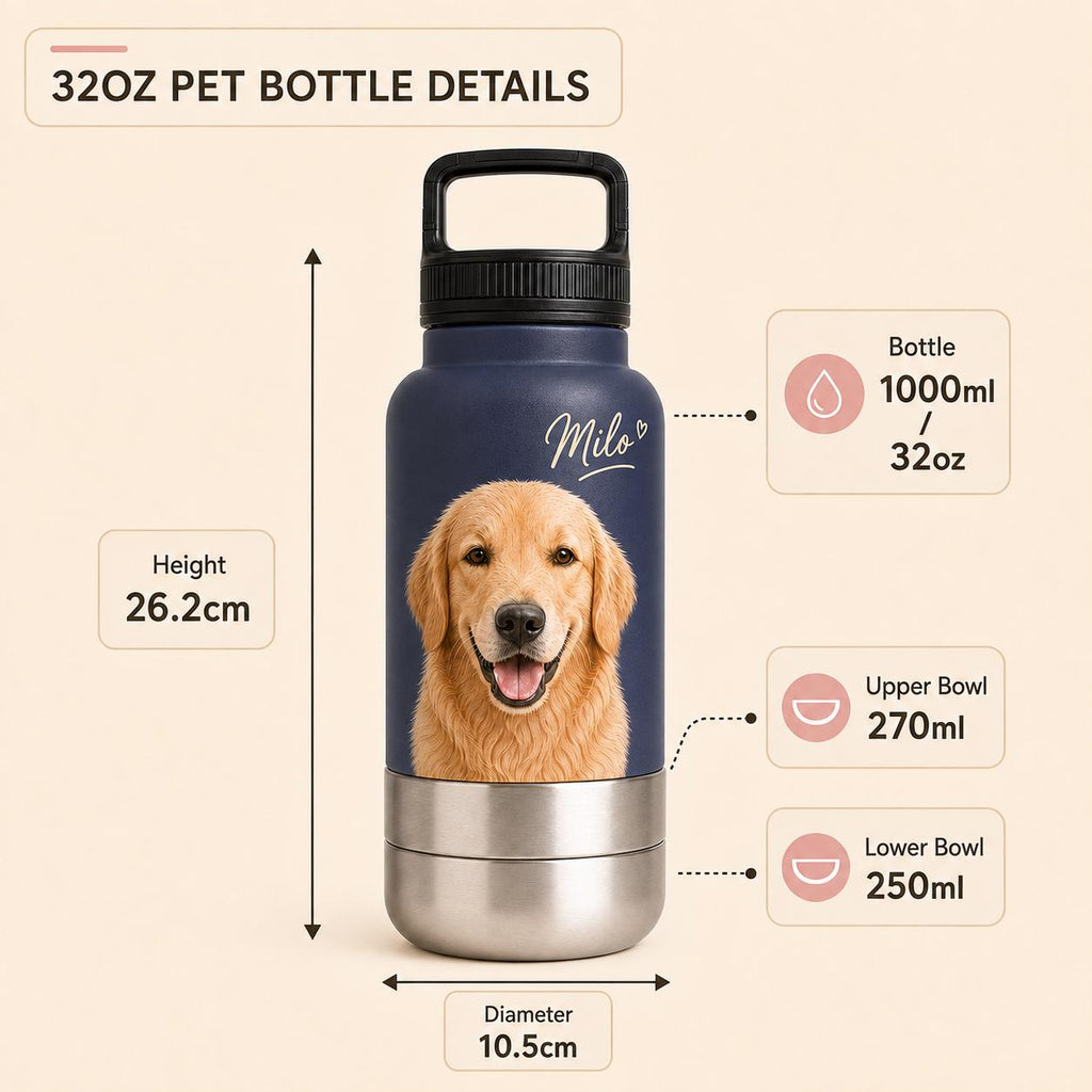 Personalized Blue Dog Travel Bottle: Stainless Steel Water & Bowl Cup (32 oz)