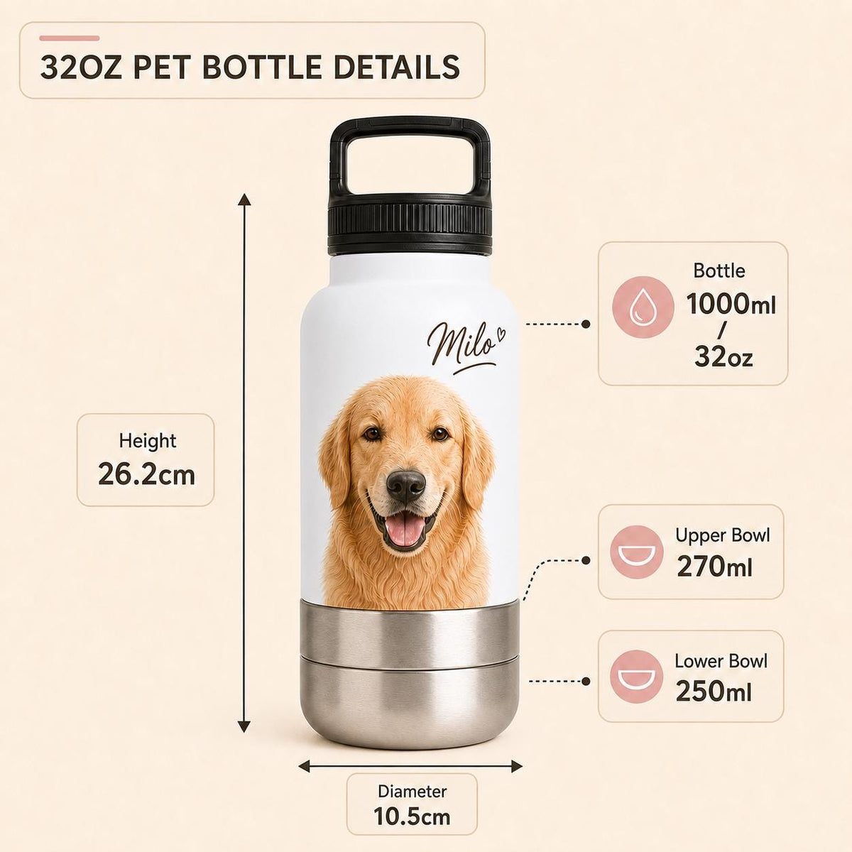Personalisierte weiße Reiseflasche für Hunde: Edelstahl-Trinkflasche mit Napf (946 ml)