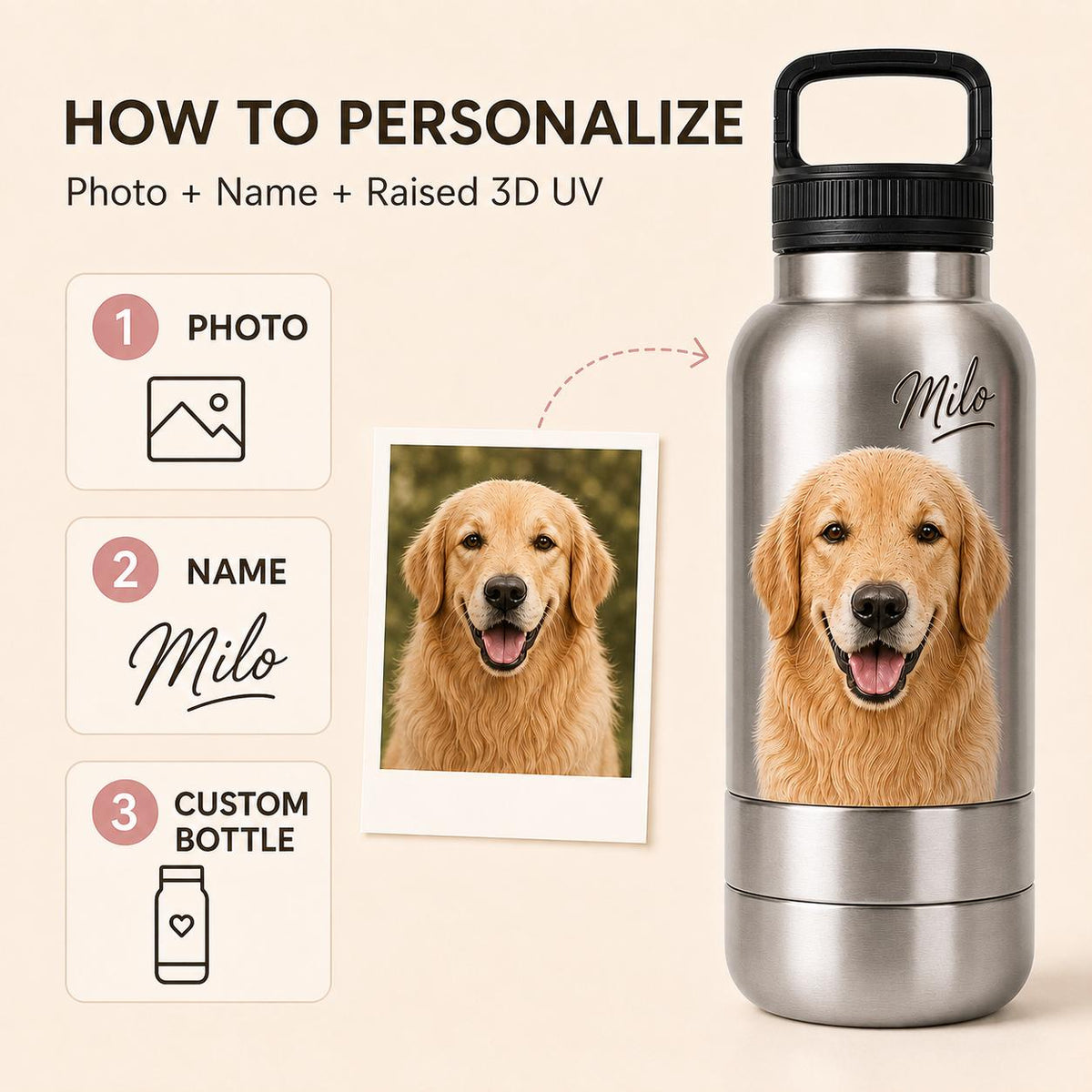 Personalisierte silberne Reisenapf-Flasche für Hunde: Edelstahl-Wasserflasche mit integriertem Napf (950 ml)